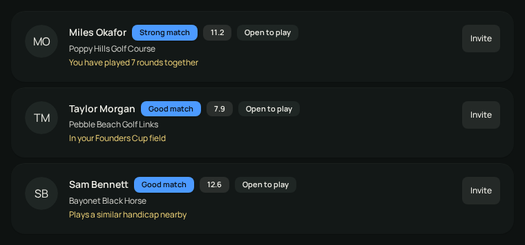 Suggested golfers to play with, each showing index, home course and why they were suggested