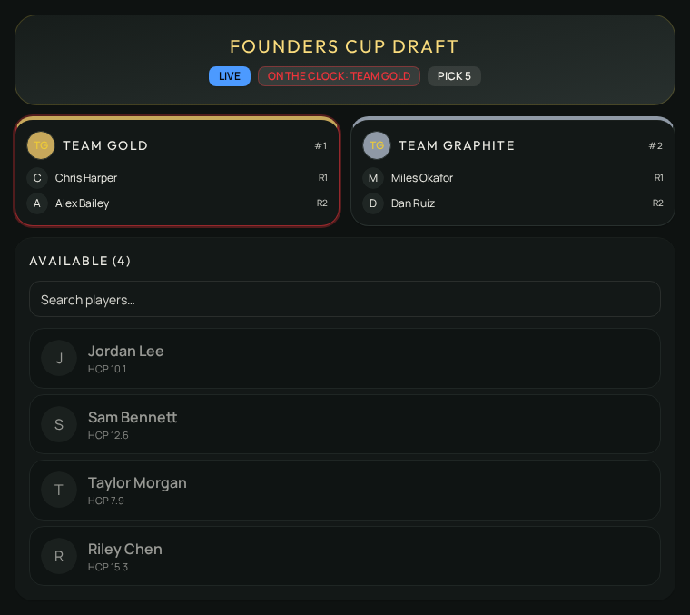 Live Founders Cup team draft with four completed picks and four available players