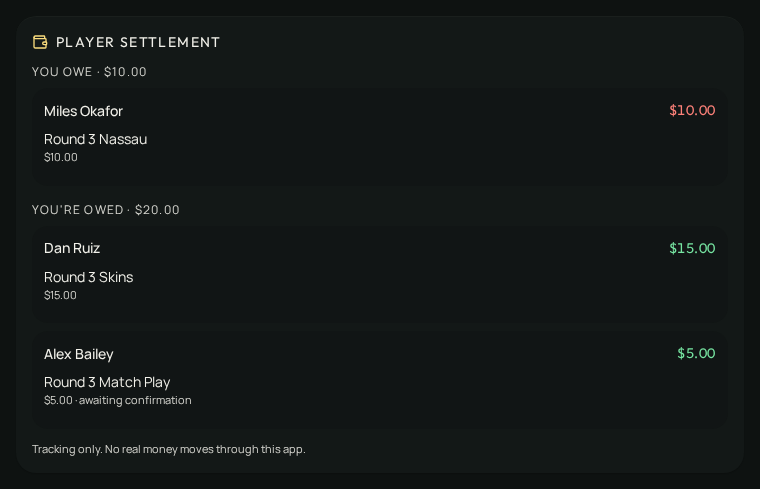 Player settlement record separating ten dollars owed from twenty dollars due, with each source Side Bet retained