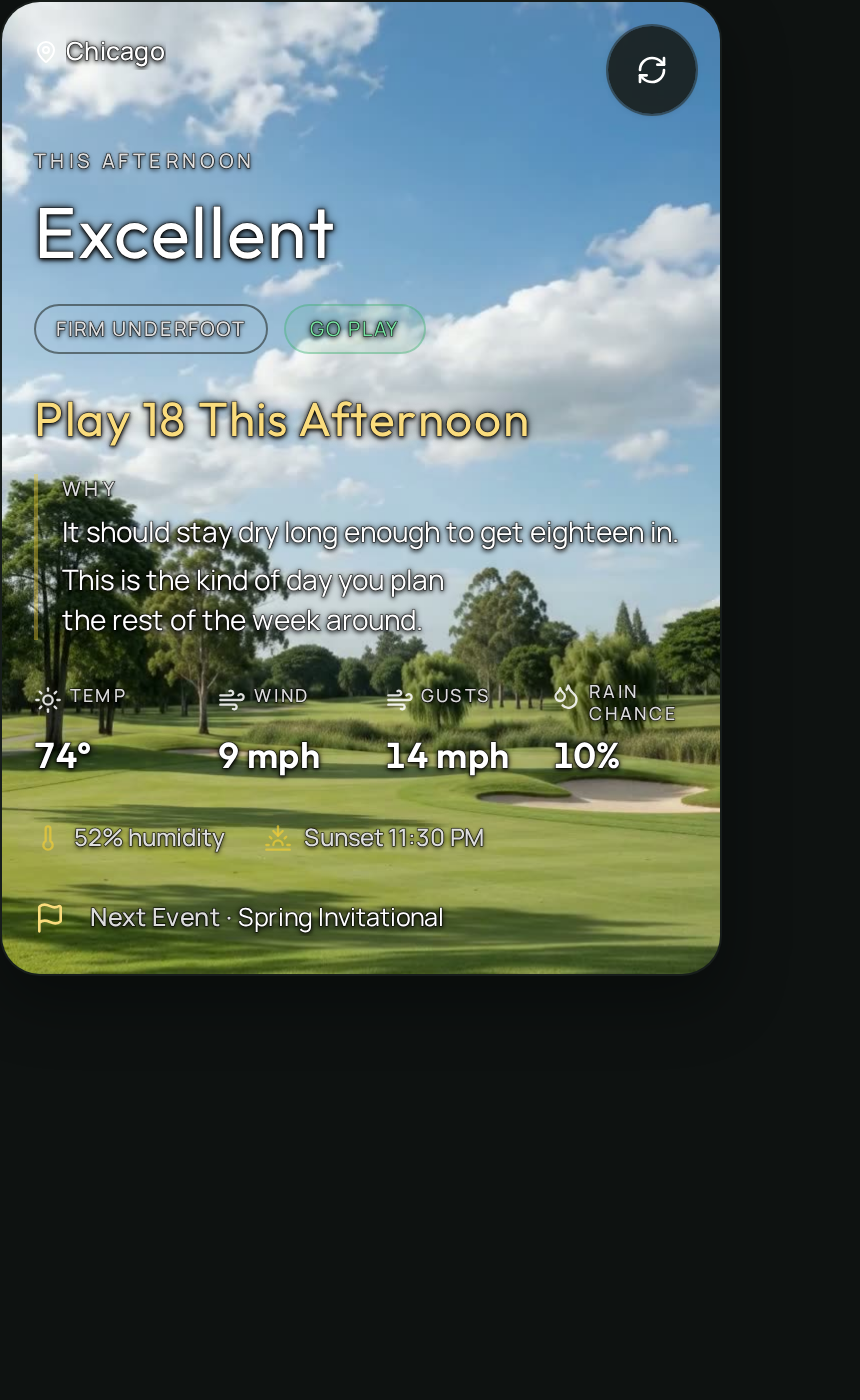 Playing conditions for the day: a verdict, the reason behind it and what the ground is doing.