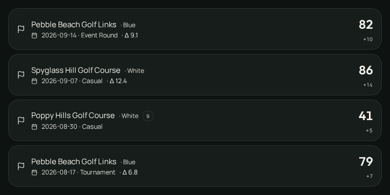 Posted rounds listed with course, tees, date, score to par and handicap differential