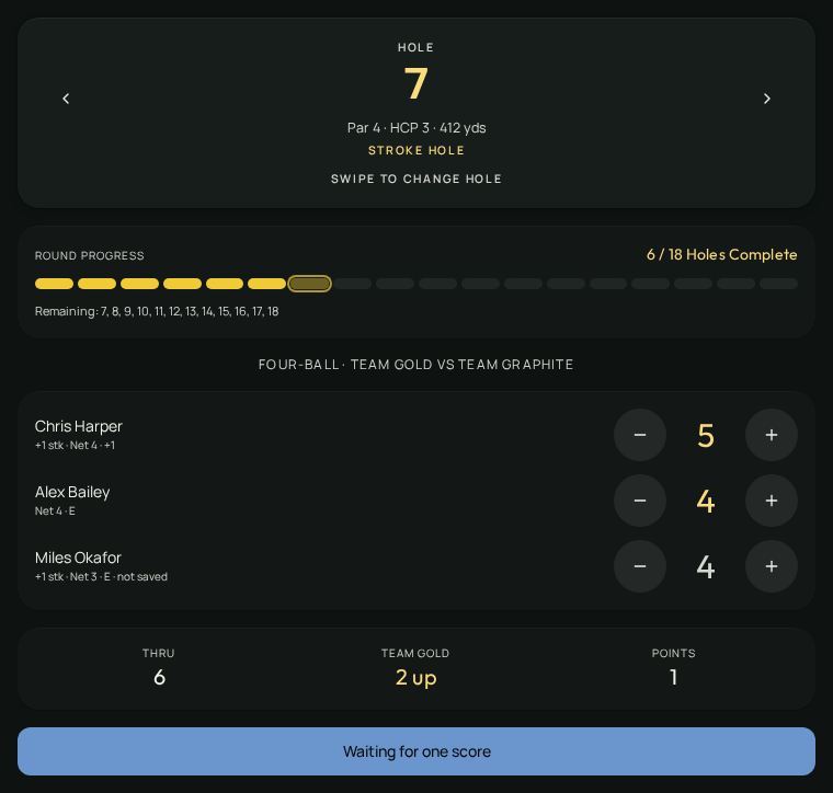 Live hole-seven scorecard showing partial scores, round progress and Team Gold two up